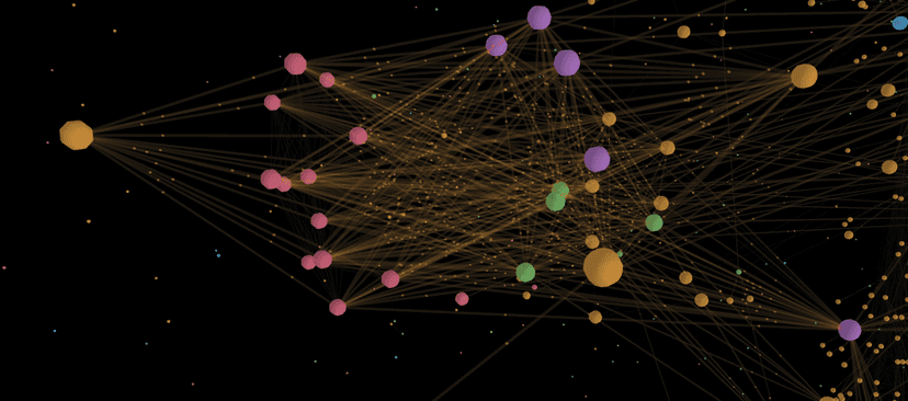 Everything Engine domain coupling clusters